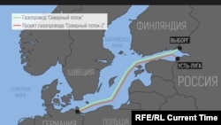 The path of the Nord Stream pipeline